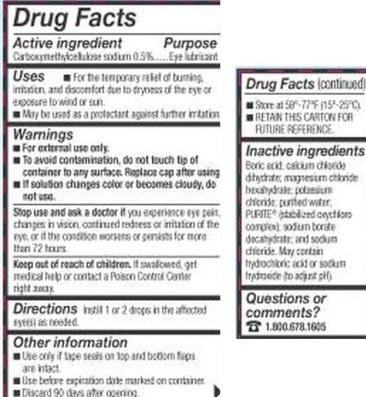 Refresh Tears Lubricant Eye Drops, Original Strength, Twin Pack (2 x 15 mL) — Drug Facts